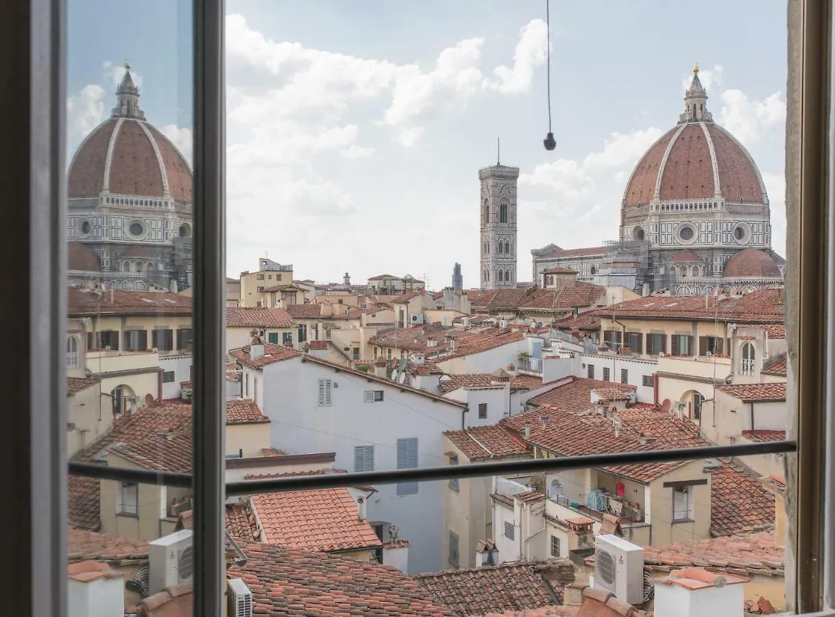 Florence Sunset